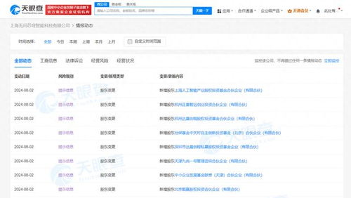 順為資本與聯(lián)想等入股上海無問芯穹，助力AI大模型算力服務(wù)發(fā)展
