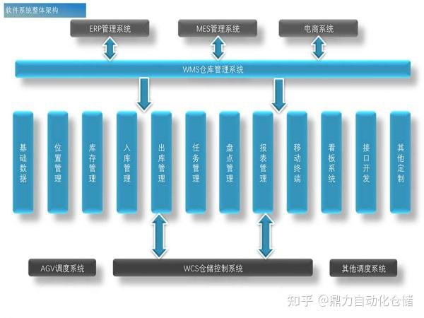 攜手共贏，智造未來(lái) 中山精體與精工智能共創(chuàng)云智慧工廠典范