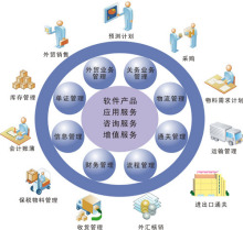 財務資源管理與財務咨詢 構建穩(wěn)健財務生態(tài)的關鍵要素